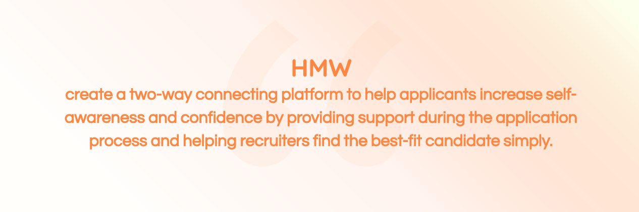 structured Interview